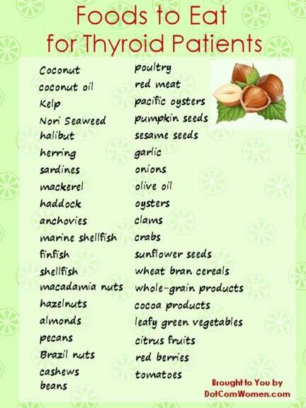 Food for Thyroid Patients